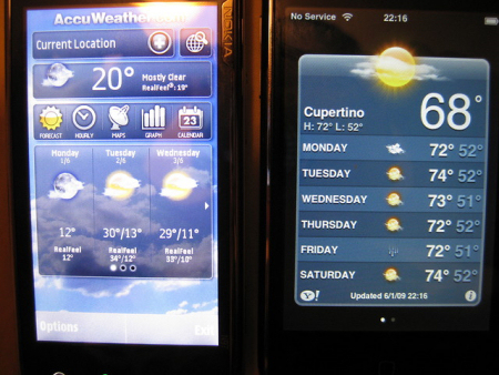 Nokia N97 vs. Apple iPhone